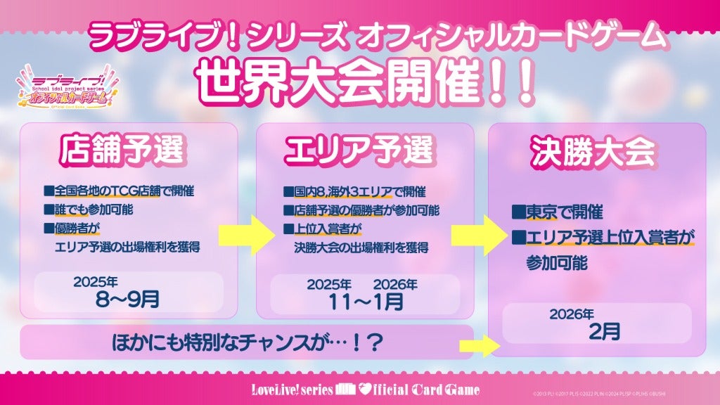 ラブライブ！シリーズ オフィシャルカードゲーム初の世界大会開催発表